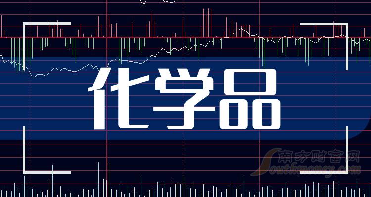 渝三峡Ａ：公司重防腐涂料系列应用情况详见公司2023年年度报告，敬请查阅