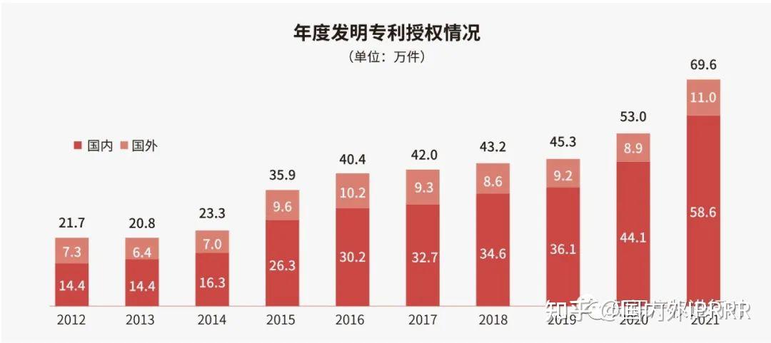 河钢股份获得实用新型专利授权：“一种可提高废钢预热温度的水平连续加料装置”