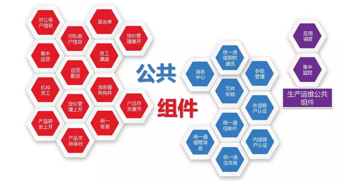 工商银行获得发明专利授权：“公共组件测试方法、装置、电子设备及存储介质”
