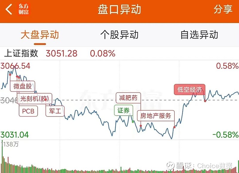 海印股份龙虎榜：营业部净卖出142.59万元