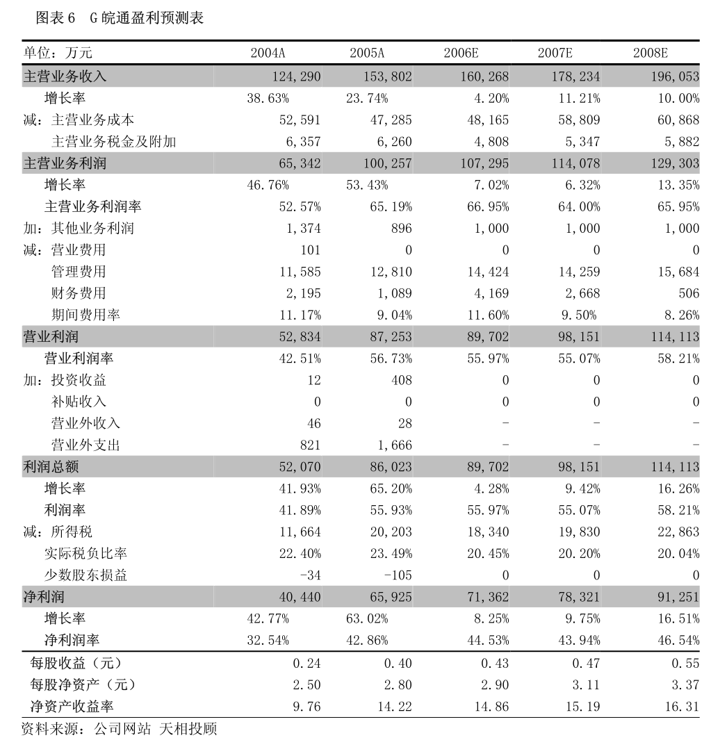 光洋股份：拟设立境内境外两家全资子公司
