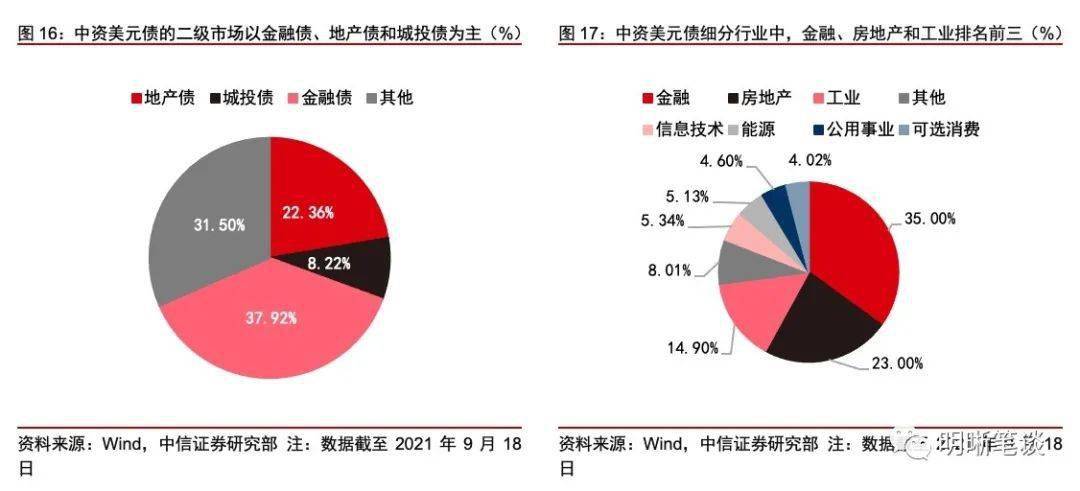 央行：持续优化债券市场直接入市、“债券通”、“互换通”运行机制