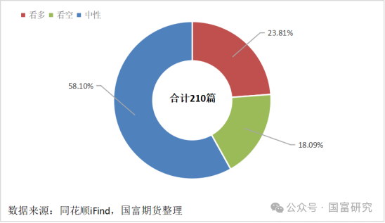 市场面临中秋备货需求 白糖短期价格重心或上移