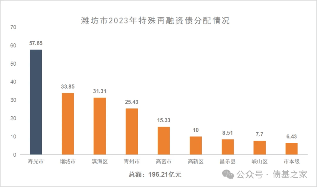 债圈大家说 | 超长信用债热潮、日本央行超预期加息、美联储降息预期升温