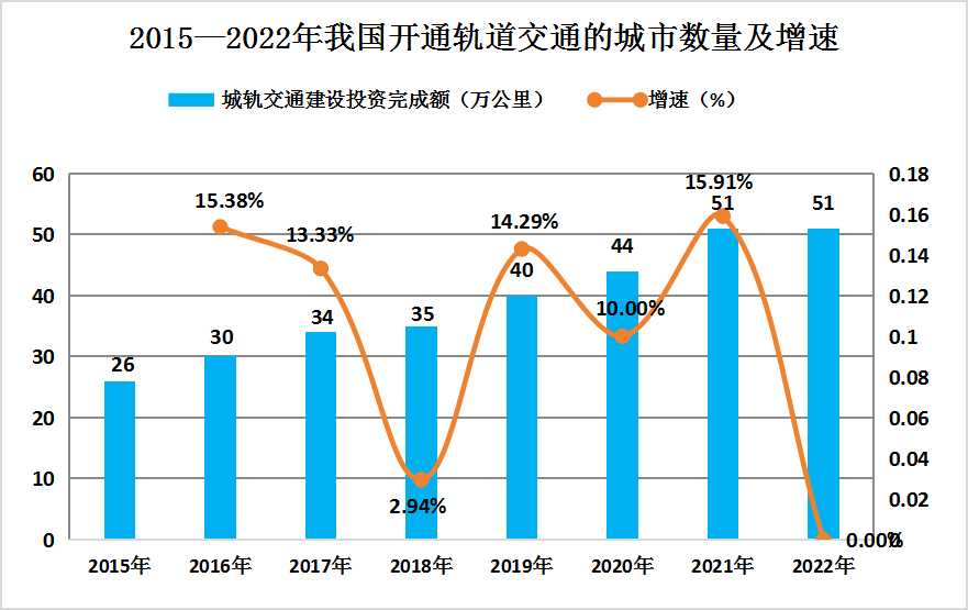 2024巧克力行业市场现状、前景趋势研究分析_保险有温度,人保伴您前行