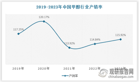 2024巧克力行业市场现状、前景趋势研究分析_保险有温度,人保伴您前行