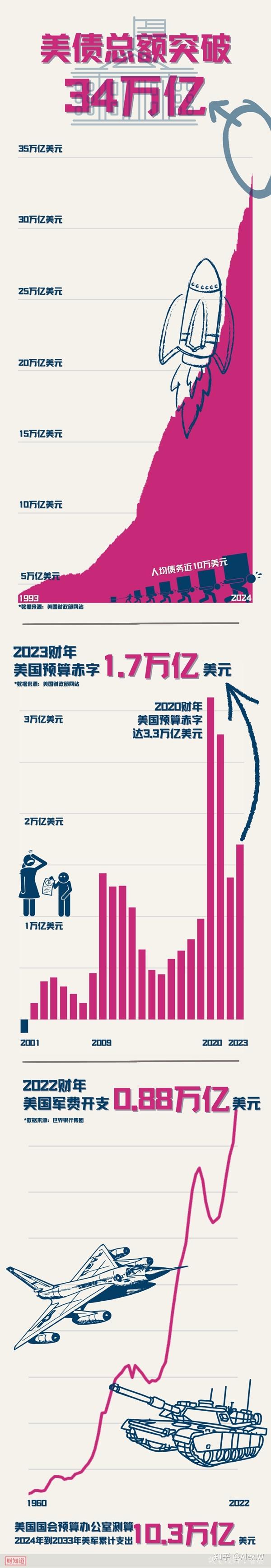 央行：继续实施好稳健的货币政策 加大金融对实体经济的支持力度