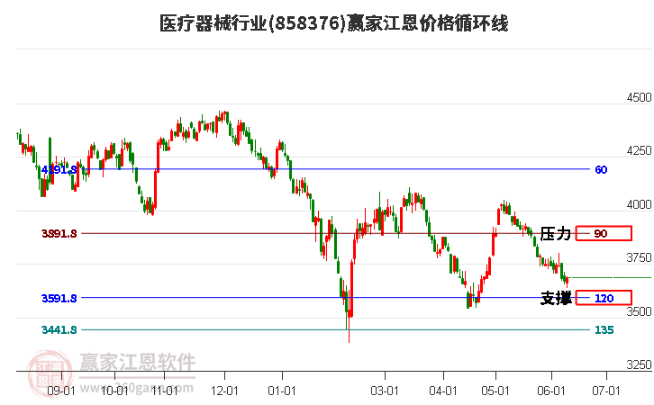 瑞松科技获得实用新型专利授权：“一种汽车坐垫与滑轨的组装设备”