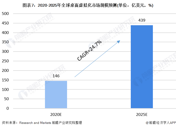 杯壶行业市场需求现状及未来前景趋势预测_拥有“如意行”驾乘险，出行更顺畅！,人保护你周全