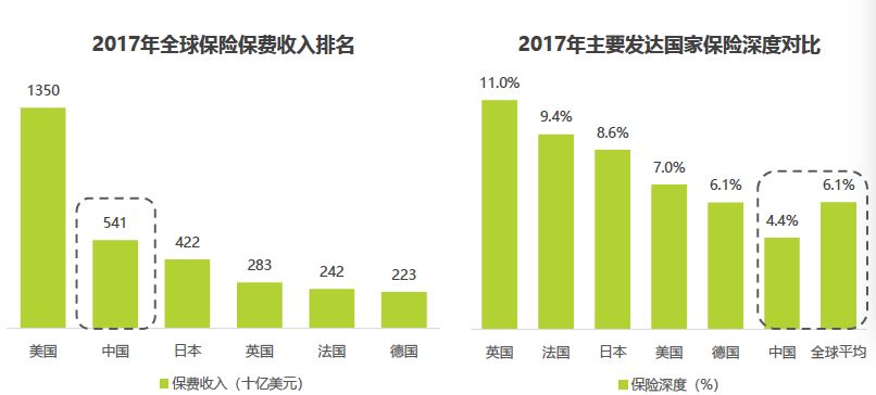 保险有温度,人保服务 _2024中国工程机械租赁行业市场全景调研与发展前景预测