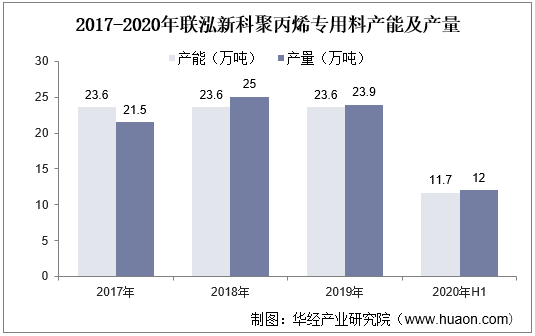 杯壶行业市场需求现状及未来前景趋势预测_拥有“如意行”驾乘险，出行更顺畅！,人保护你周全