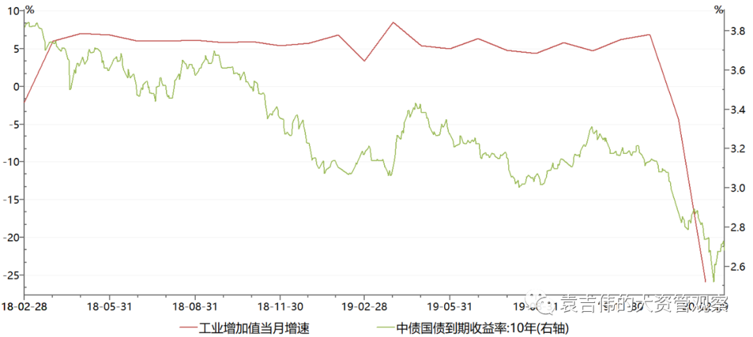 债市行情速递丨30年期国债期货主力合约收涨1.14% 收盘价创历史新高