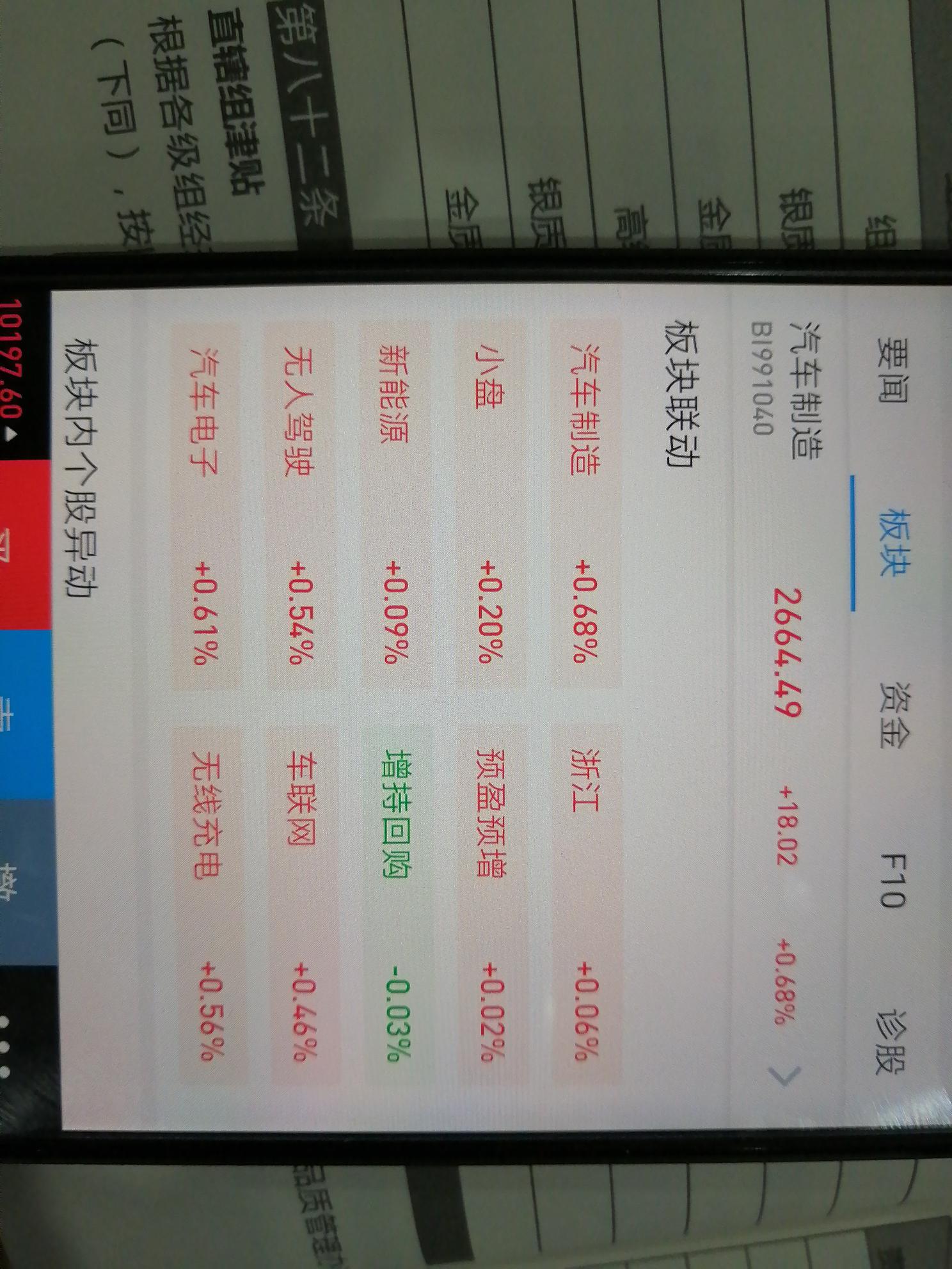 万安科技(002590.SZ)：万安智驭收到定点通知书 生命周期销售总额约9.8亿元