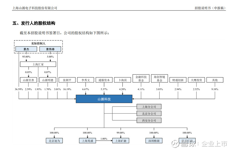利通电子(603629.SH)：终止向特定对象发行股票事项并撤回申请文件