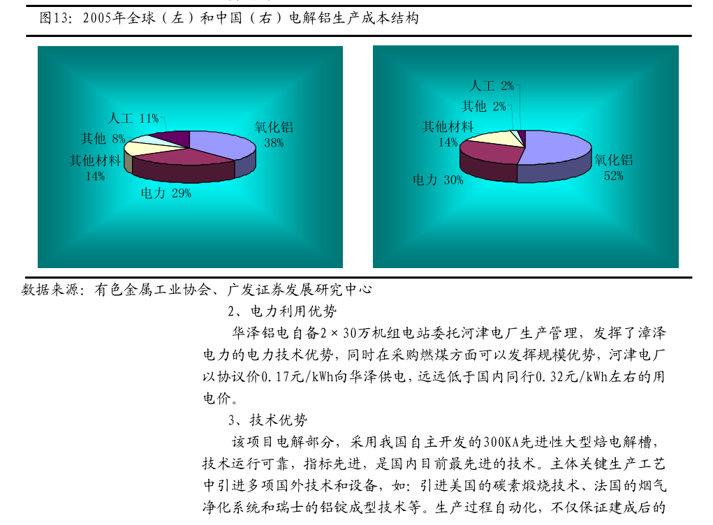 易德龙： 截至2024年7月31日，公司的股东数是11,600余人