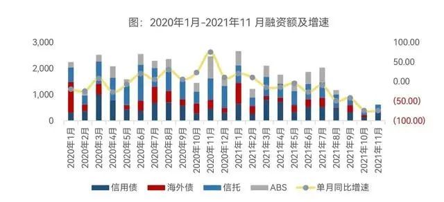 暴跌超50%！QDII基金此前紧急清仓，新一轮抛售开启？