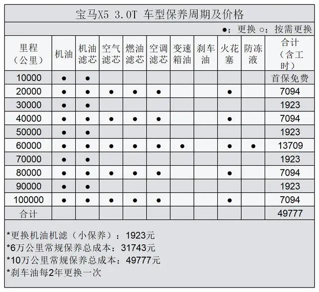 一诺威：8月5日高管牛富刚、司书海增持股份合计10000股