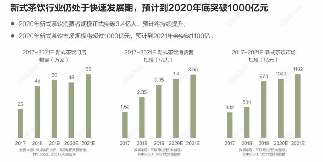 “演出经济”市场规模未来两年有望突破千亿 演出服务行业发展现状及市场分析_人保服务 ,人保车险