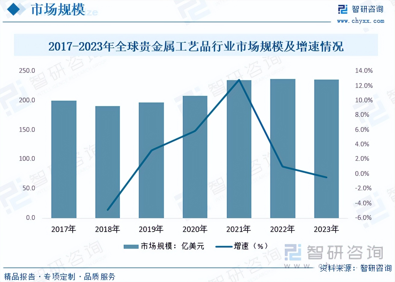 保险有温度,人保服务_今年私募注销达1148家 私募基金行业现状及未来发展分析