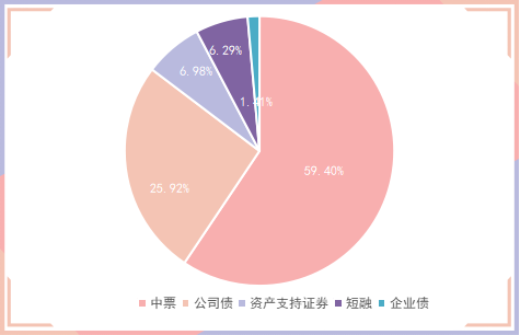 债市收盘|反转行情继续 10年国债活跃券交易量激增突破2300笔