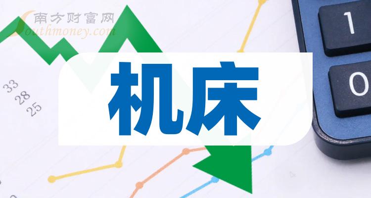 华东重机录得8天5板