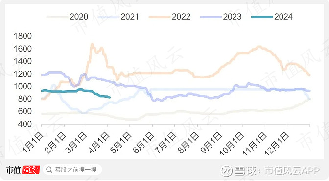 加快构建新型电力系统，绿色电力ETF（562960）、新能源ETF易方达（516090）等产品布局板块龙头