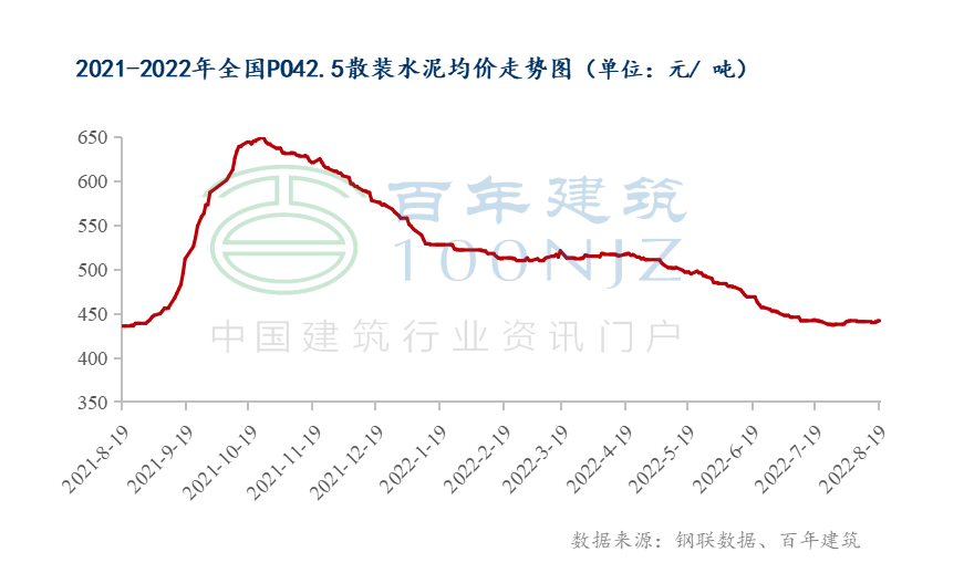 天华新能：上半年净利同比降39.26% 拟变更回购股份用途并注销