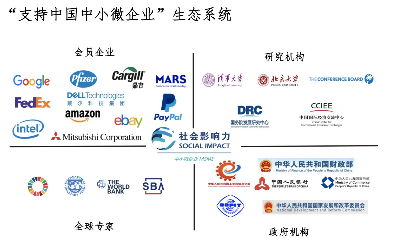 【华证ESG】锦和商管（603682）获得CCC评级，行业排名第148