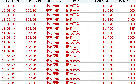 【华证ESG】中材节能（603126）获得BB评级，行业排名第21