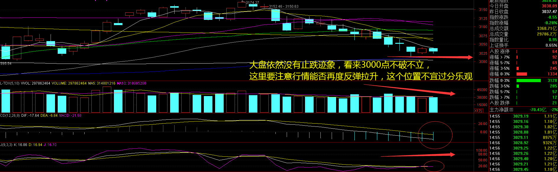 8月7日长城电工涨停分析：充电桩，光伏，核电概念热股