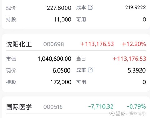 【华证ESG】陕西金叶（000812）获得C评级，行业排名第163