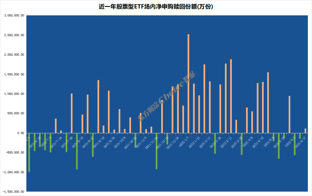 北向资金及杠杆资金同时净买入60只科创板股