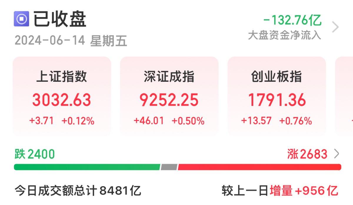 【华证ESG】四方精创（300468）获得CCC评级，行业排名第39