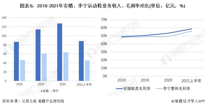 对话清华李宁：企业不应把AIGC只当成降本增效的工具，格局可以更大