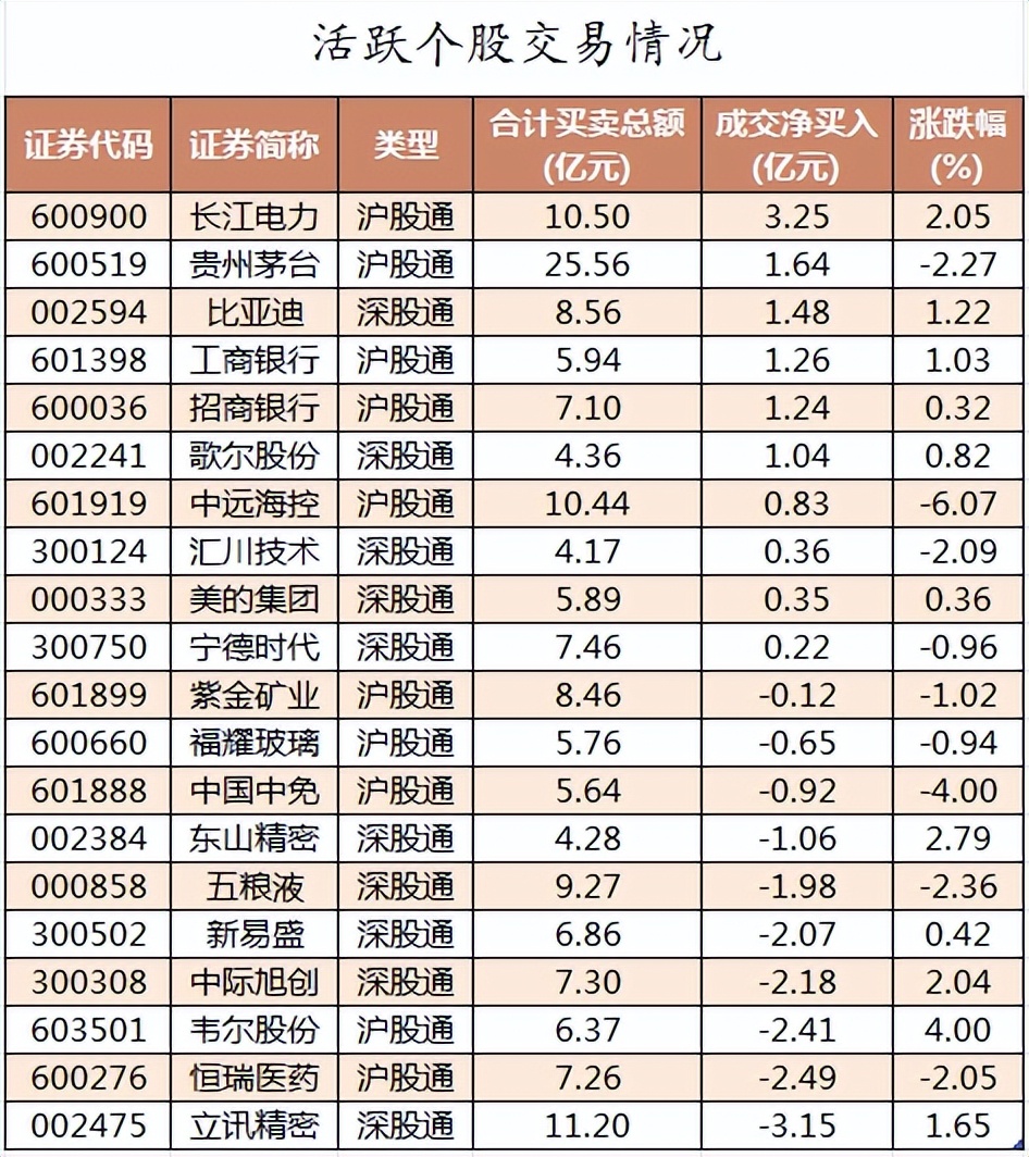 8月8日日经225指数开盘下跌1.26%，韩国Kospi指数下跌1.48%