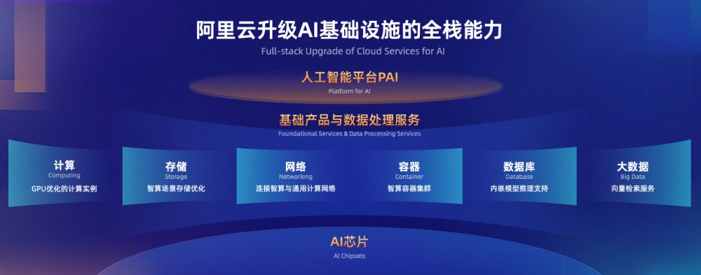 应急管理领域“久安”AI大模型发布