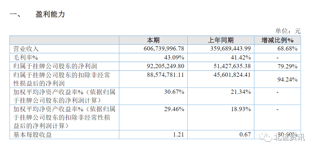 上交所终止审核3笔债券项目，合计金额24.2亿元