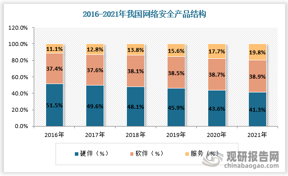 头戴式耳机行业现状调查及市场深度分析2024_人保伴您前行,人保护你周全