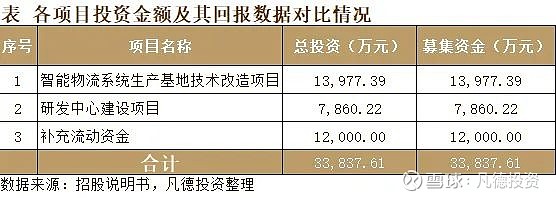 灿能电力（870299）7月24日主力资金净卖出28.57万元