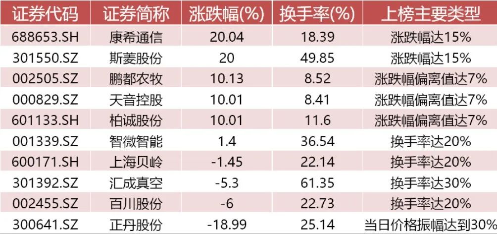 “蓝盾退债”即将到期，存在无法兑付风险
