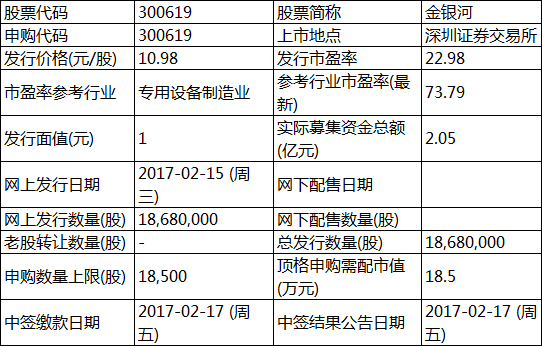 【企业动态】汇纳科技新增1件判决结果，涉及服务合同纠纷