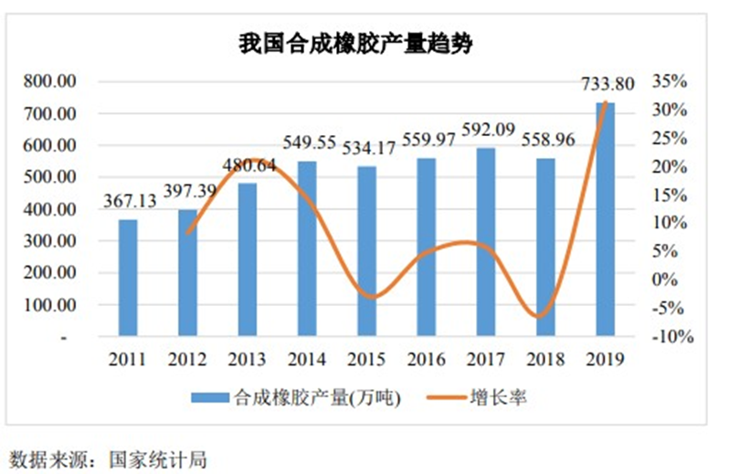 风光股份（301100）2024年中报简析：增收不增利，公司应收账款体量较大