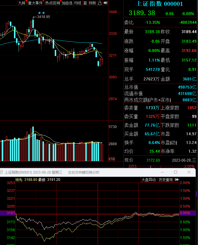 8月8日宁波富邦涨停分析：有色 ・ 铝，有色金属概念热股