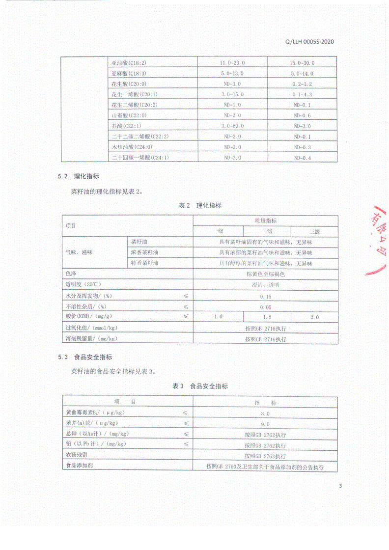 8月8日菜籽油期货持仓龙虎榜分析：多空双方均呈离场态势