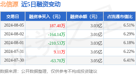 北信源中标866.59万元网络安全应急指挥系统项目定制开发子系统咨询实施服务