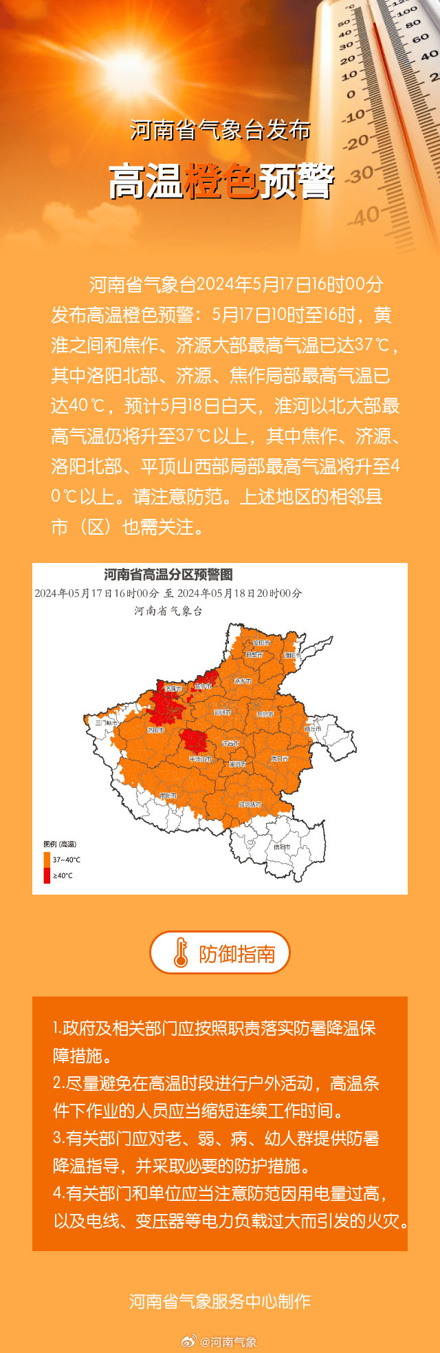 重庆发布高温橙色预警信号，局地可达40℃