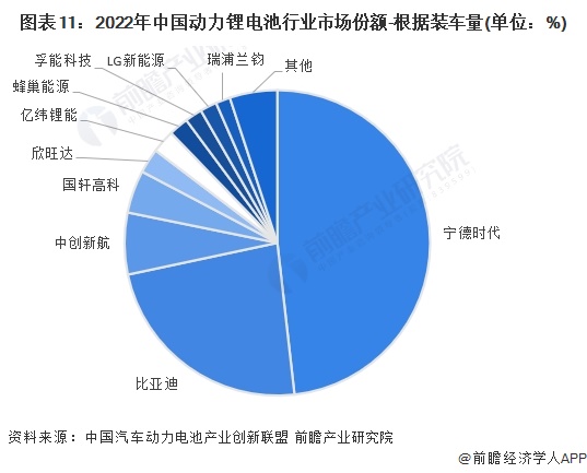 2024年风电叶片行业发展现状、竞争格局及未来发展趋势与前景分析_保险有温度,人保财险 