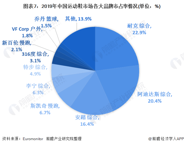 中国养老地产行业发展前景与市场深度研究_人保车险   品牌优势——快速了解燃油汽车车险,拥有“如意行”驾乘险，出行更顺畅！