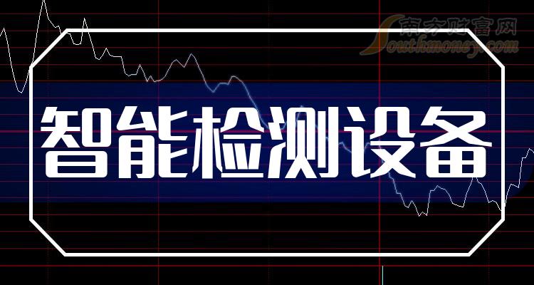 【华证ESG】矩子科技（300802）获得BB评级，行业排名第337