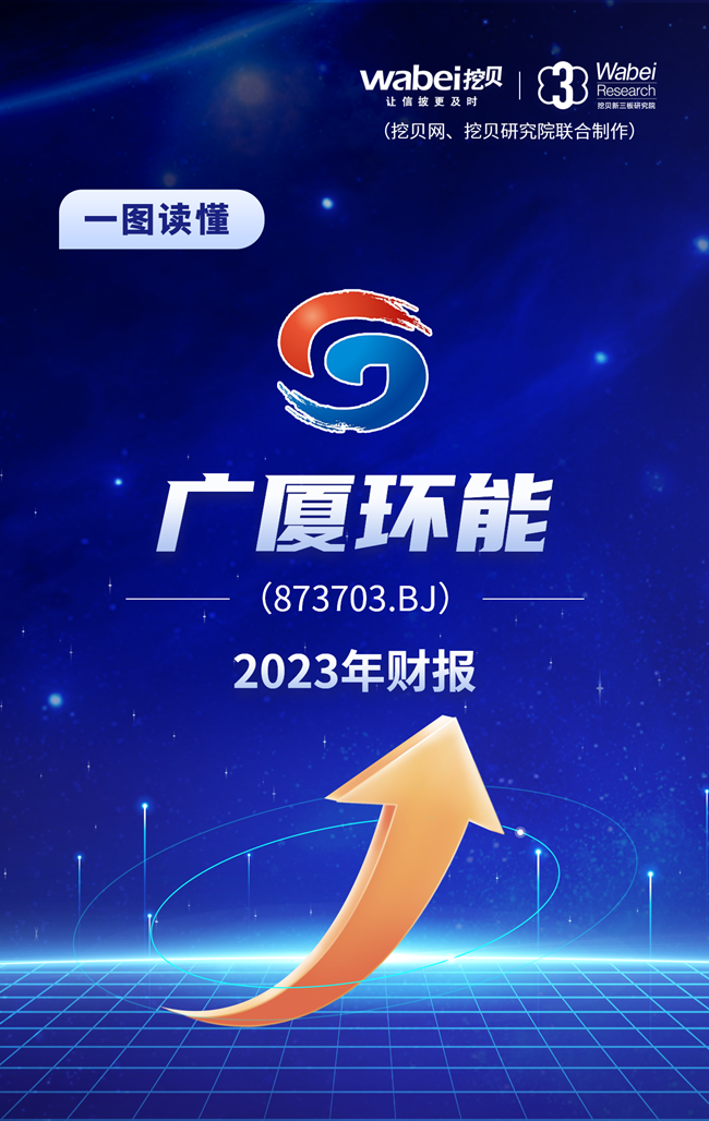 广厦环能获得实用新型专利授权：“一种立式蒸发器”